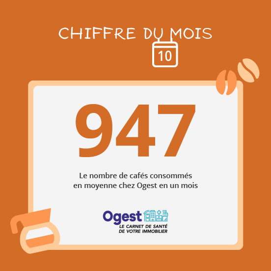 chiffre-mois-octobre-2021