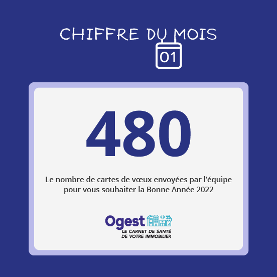 chiffre du mois de janvier