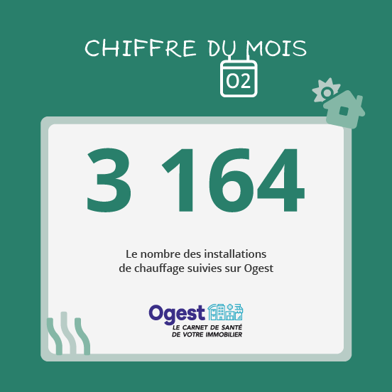 chiffre du mois février 2022