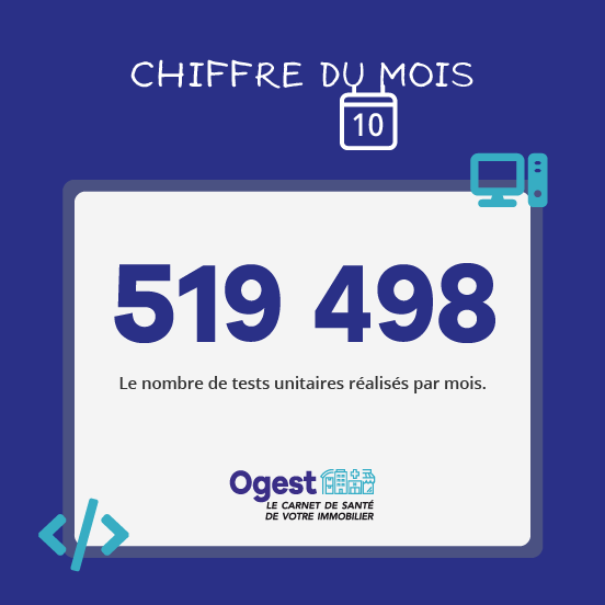 chiffre du mois d'octobre 2022