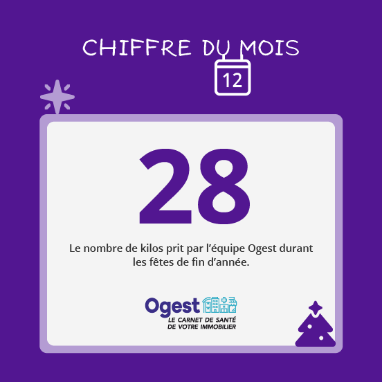 chiffre mois decembre