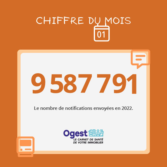 Chiffre du mois de janvier