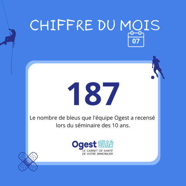 Chiffre du mois de Juillet