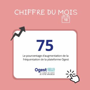 chiffre du mois d'octobre 2023