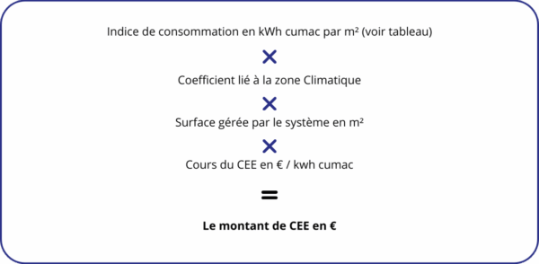 Calcul kWh cumac CEE