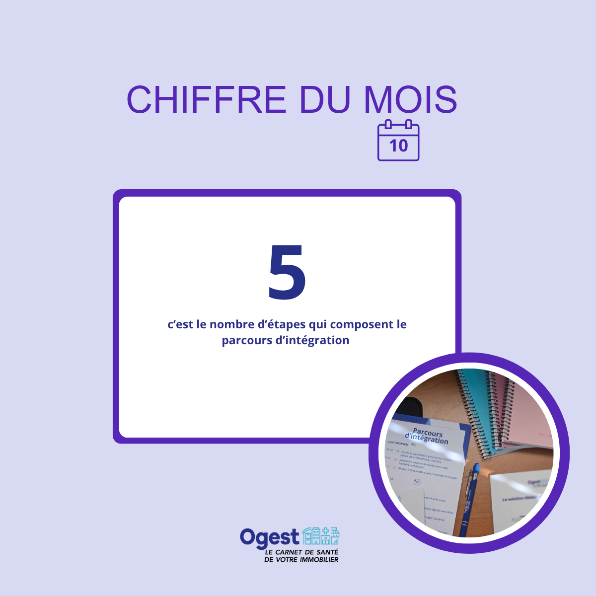 Chiffre du mois d'octobre - Ogest