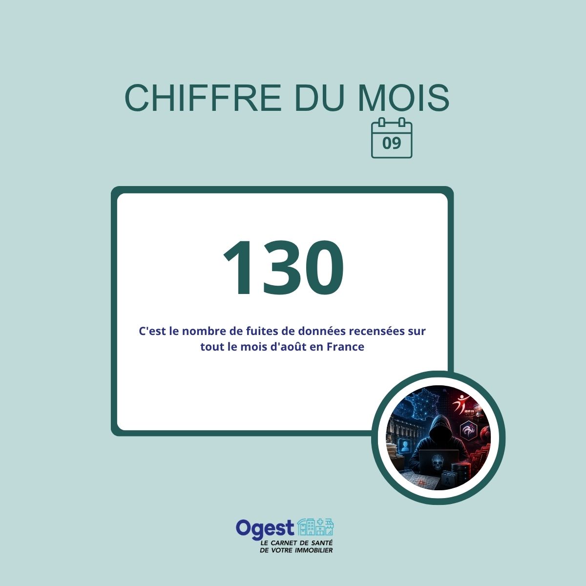 Chiffre du mois de septembre